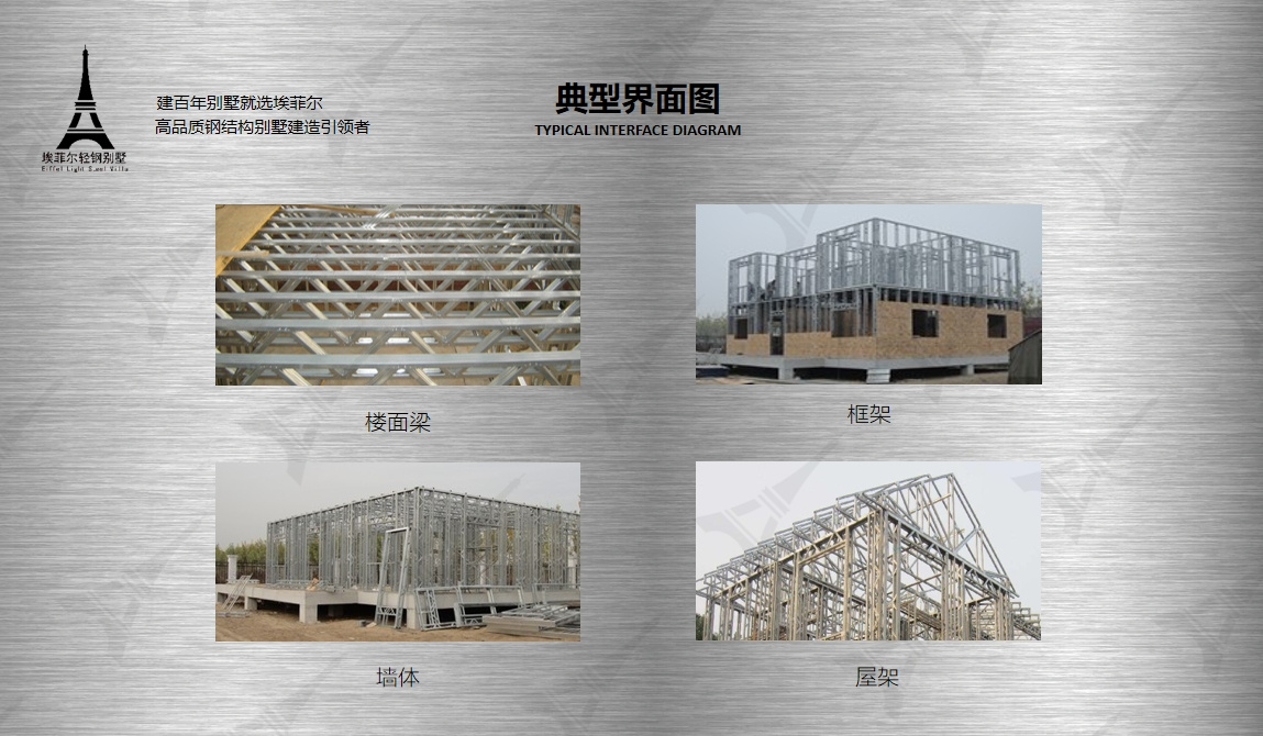 1739671981432191.jpg 埃菲爾輕鋼別墅03.jpg