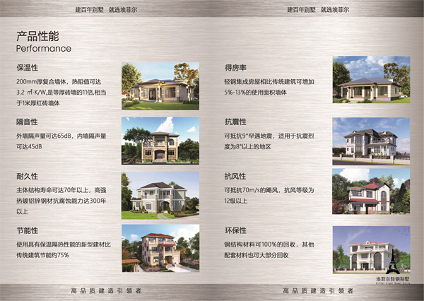 1743669790286581.jpg 鋼結構別墅07.jpg